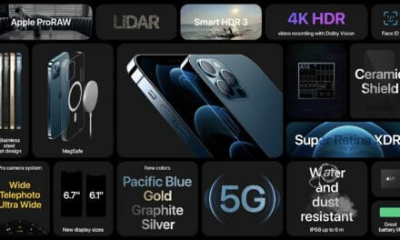 Apple presentó el iPhone 12 y sus variantes